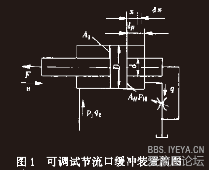 模型一