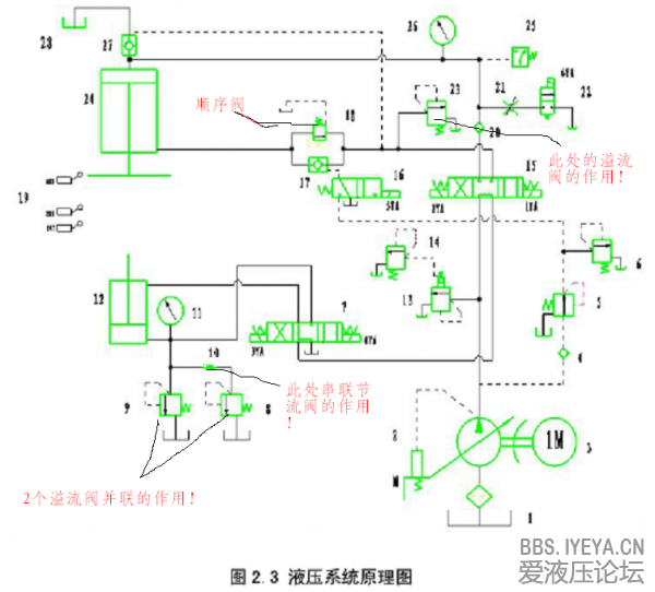 QQ截图20130318095246_副本`11.png