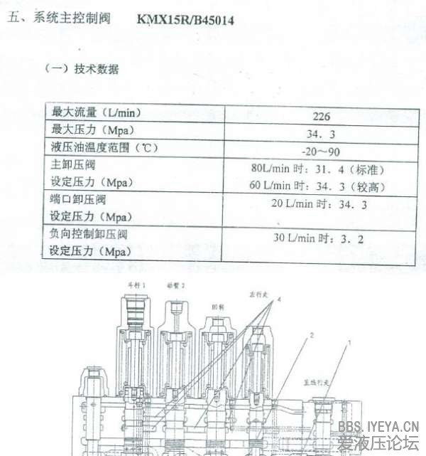 川崎KMX15R挖掘机结构剖面图.JPG