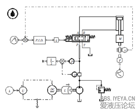 QQ截图20130317205044.png