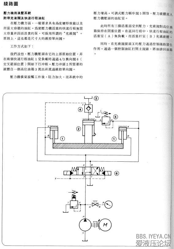 Pre-fill circuit.jpg