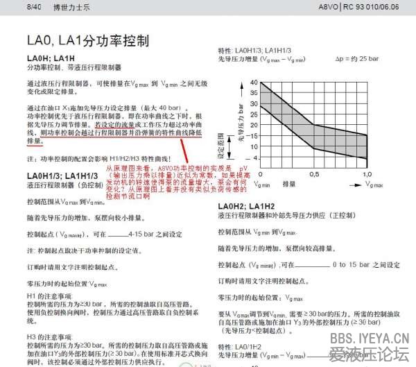 改变转速.JPG