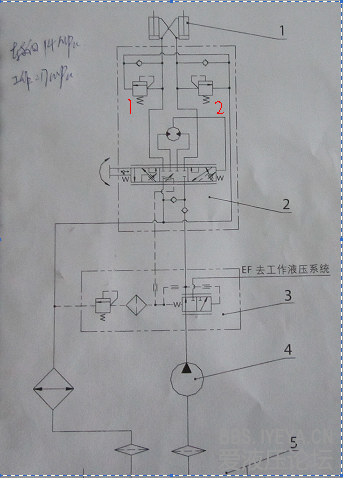 图中溢流阀1,2起溢流作用还是缓冲作用