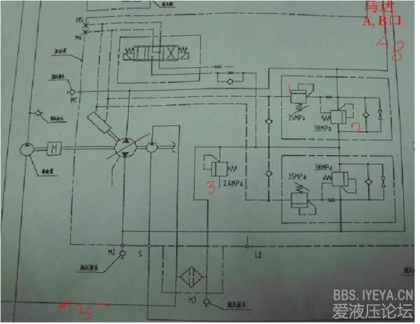 图片1，请帮忙解释一下图中溢流阀1和2的作用溢流阀3有什么作用