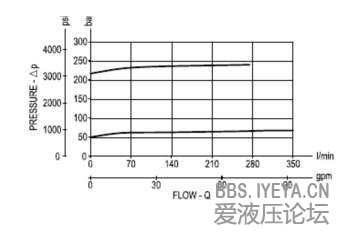 QQ截图20130528220139.jpg