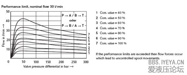 power curve.png