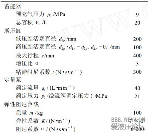 QQ截图20130807165613.png