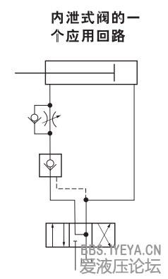 液控单向阀锁紧回路.png
