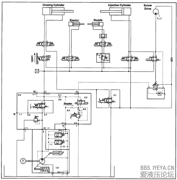 Variable pump injection.png