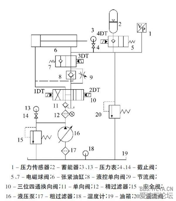 原理图