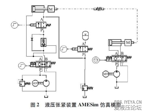 AMEsim模型图