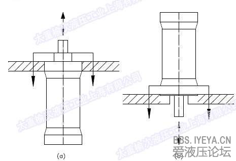 图l前端法兰安装方式.jpg