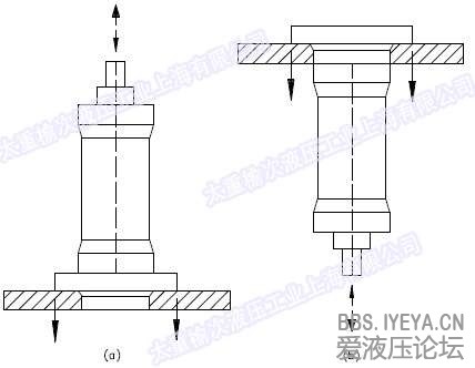 图2后端法兰安装方式.jpg