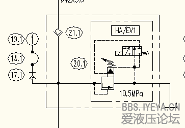 这个位置具体是怎么工作的？