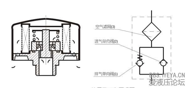 预压式空气滤清器.jpg