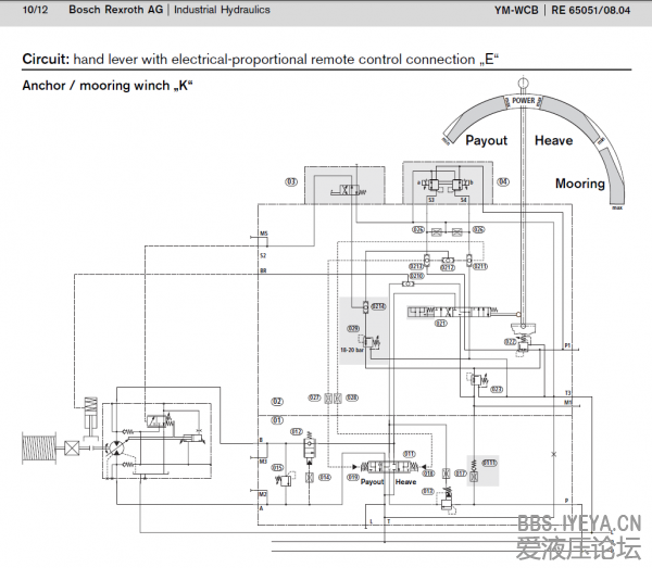 Mooring control.png