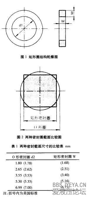 矩形密封圈2.JPG