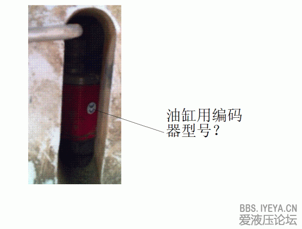 油缸用编码器.GIF