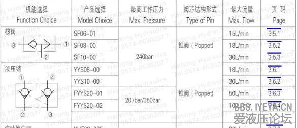 QQ截图20140212134635.jpg