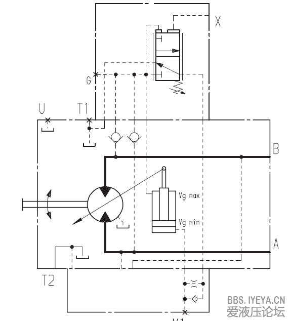 T功能的实现需在X口直接一外控压力油.PNG