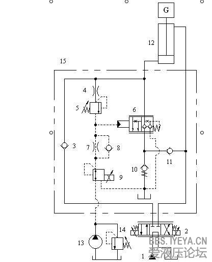 15是平衡阀