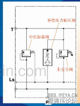 进油阀块结构图.png