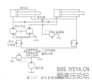 大包原理.jpg