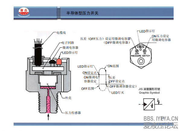 QQ截图20140416095741.png