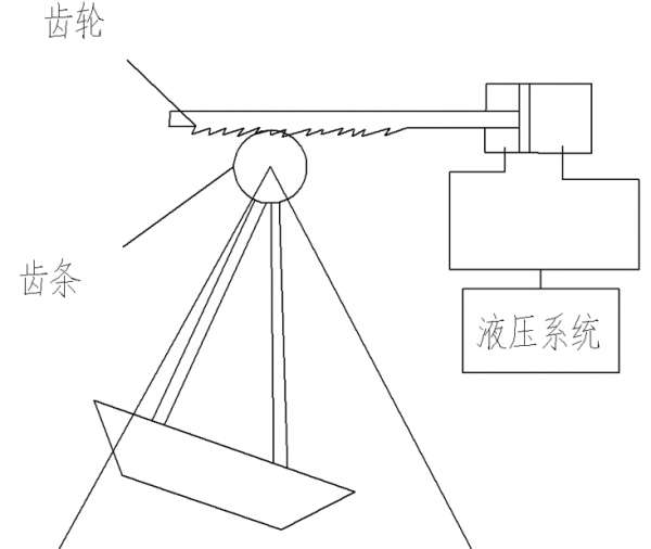 360桌面截图20140530105310.jpg