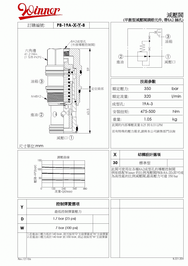 请问这个阀的外接导压控制8A2成形孔是什么