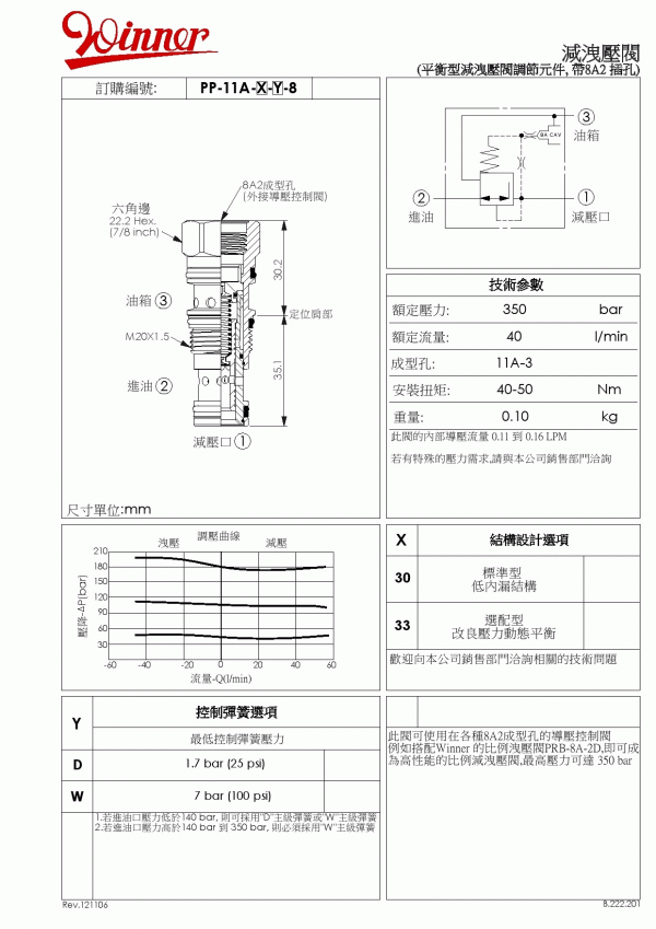 请问这个阀的外接导压控制8A2成形孔是什么