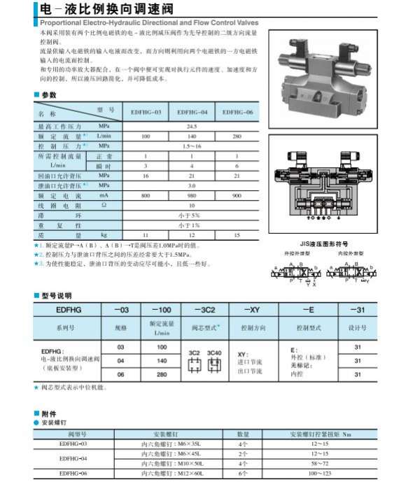 现场比例阀控制油缸爬行现象分析？