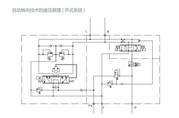 拖拉机液压转向技术探讨