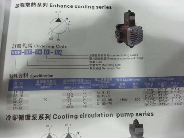 泵的型号参数