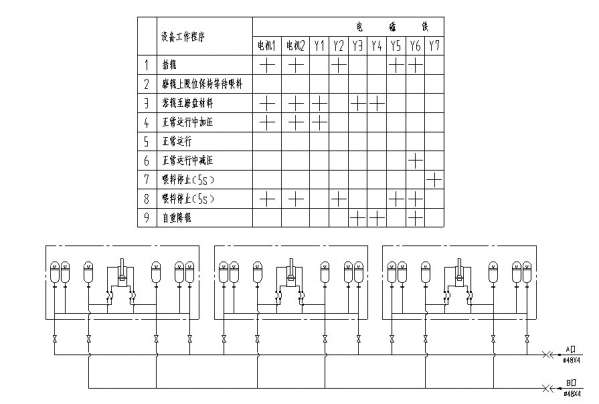 电磁铁动作顺序及油缸