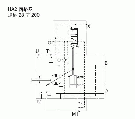 A6VM原理.gif