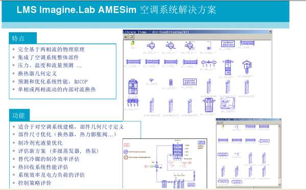 强烈推荐—珍贵资料—AMESim_Solution_for_工业热流体