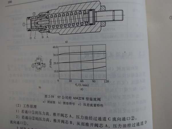 ST公司的A04J2M型双向溢流阀模型建模仿真讨论