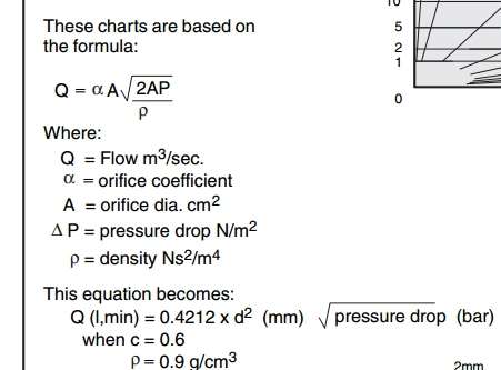 关于节流孔在定压差下流量的计算
