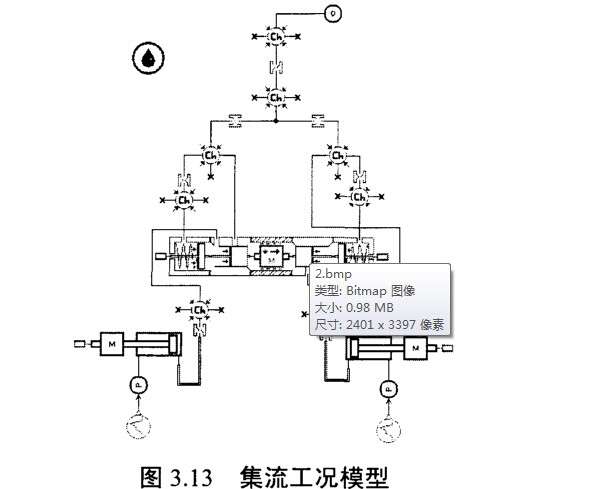 关于分流集流阀建模的问题