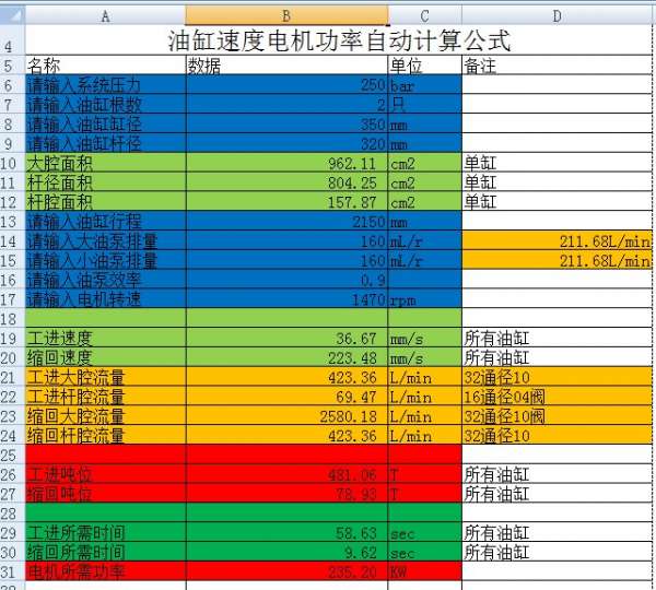 最近忙着设计一个液压系统，求指教！