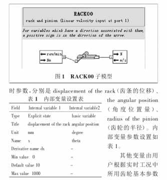 推荐——AMESim_AMESet仿真技术及其应用