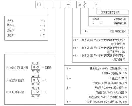 QQ截图20141031114641.png