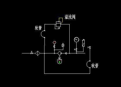 液压系统噪音大