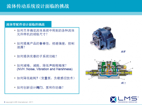 AMESim运用在工程机械上成功案例之二