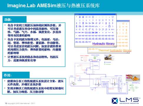 AMESim运用在工程机械上成功案例之二