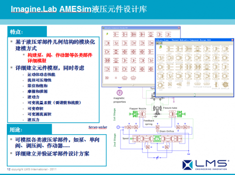 AMESim运用在工程机械上成功案例之二