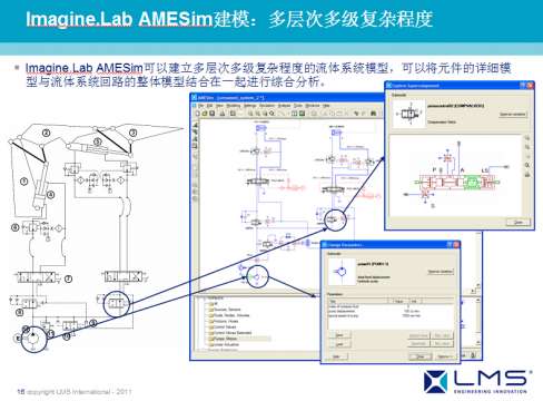 AMESim运用在工程机械上成功案例之二