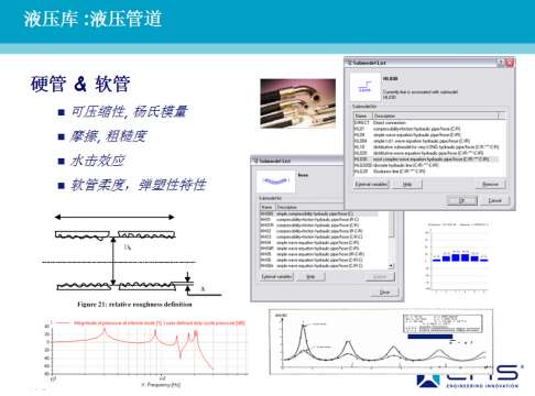 AMESim运用在工程机械上成功案例之二