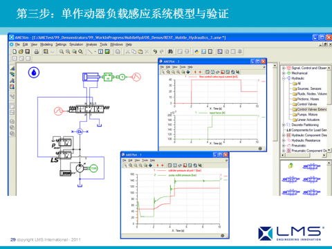 AMESim运用在工程机械上成功案例之二